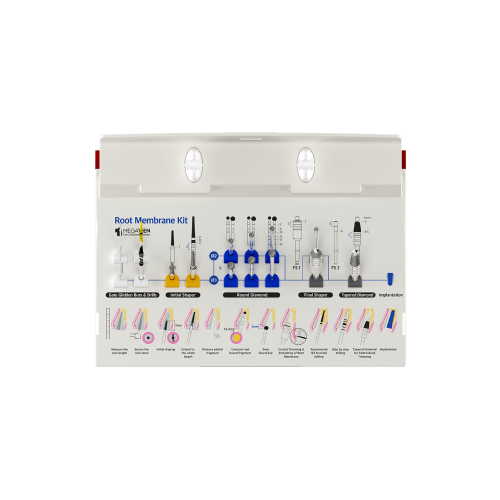 Root Membrane Kit